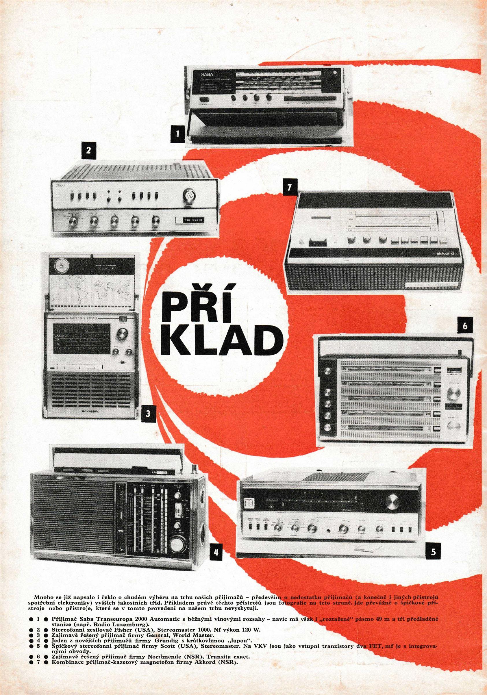 AmatÃ©rskÃ© Radio 2. RoÄnÃ­k XIX, ÄŒÃ­slo 2 1970